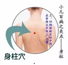 成人胀气可以艾灸吗视频,传统养生与现代生活的完美结合-第3张图片-日韩亚洲国产影院 成人胀气可以艾灸吗视频,传统养生与现代生活的完美结合-第3张图片-日韩亚洲国产影院