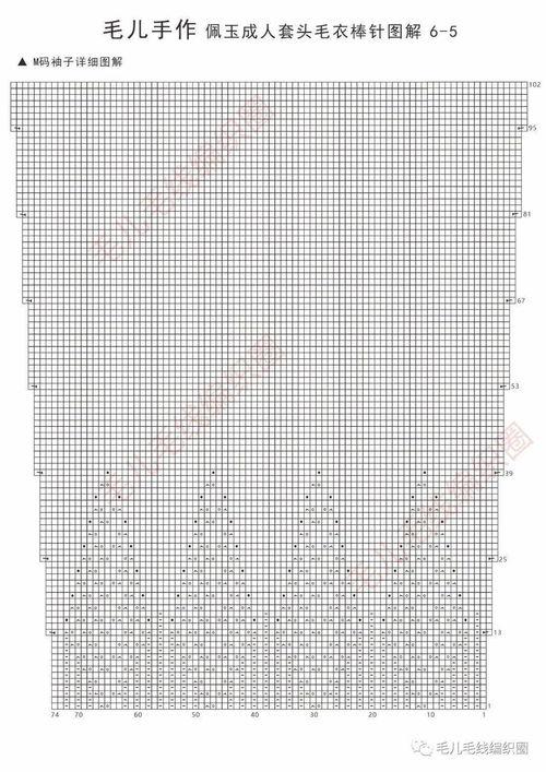 成人毛衣编织方法和视频,成人毛衣编织方法与视频教程详解-第2张图片-日韩亚洲国产影院 成人毛衣编织方法和视频,成人毛衣编织方法与视频教程详解-第2张图片-日韩亚洲国产影院
